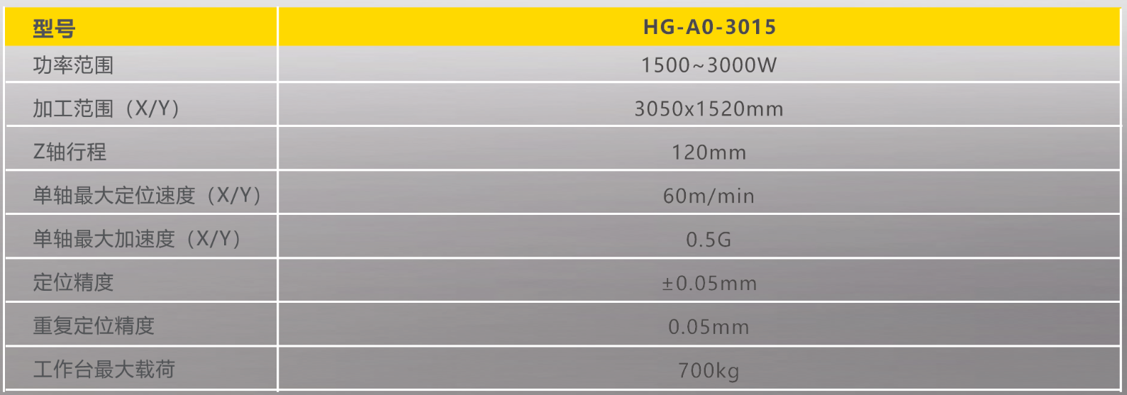不朽情缘MG(中国区)官方网站