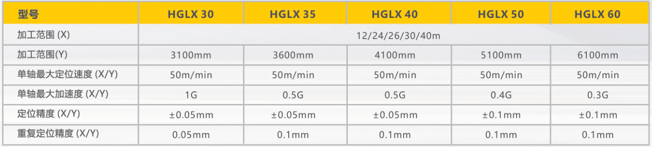 不朽情缘MG(中国区)官方网站