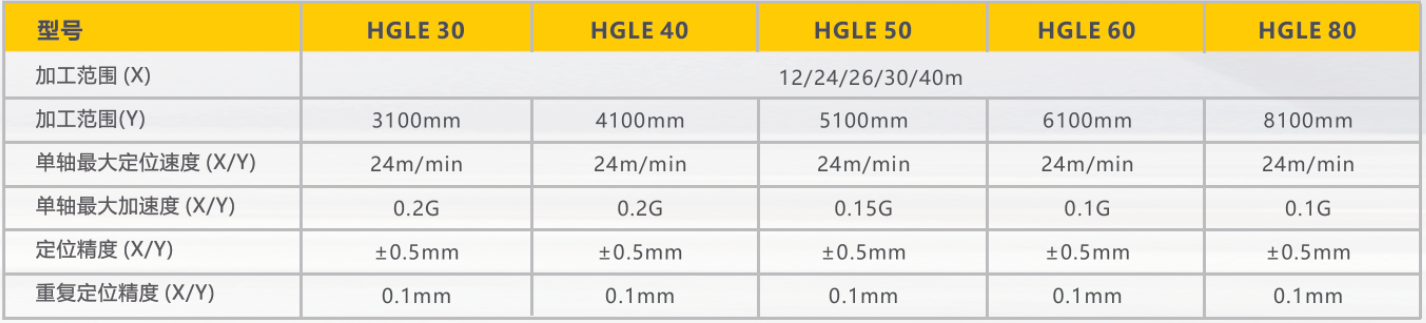 不朽情缘MG(中国区)官方网站