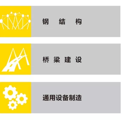 不朽情缘ZX7 250DIII焊机应用行业