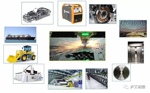 不朽情缘10米大幅面龙门光纤激光切割机应用行业