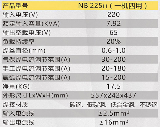 不朽情缘NB 225???气：富忠詹问