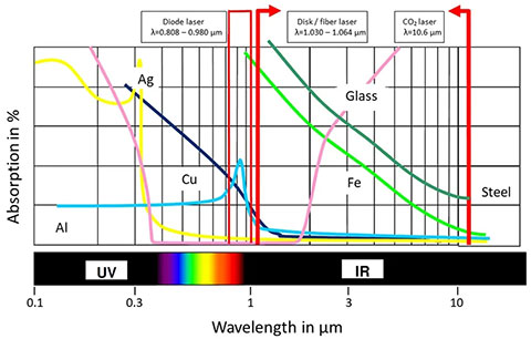 不朽情缘MG(中国区)官方网站