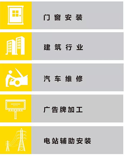 不朽情缘“开拓者”NB 200III焊机应用行业