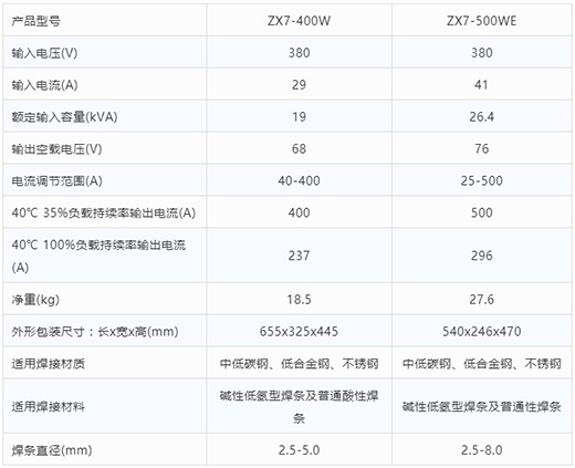 不朽情缘手工电弧焊机ZX7-400W ZX7-500WE手艺参数