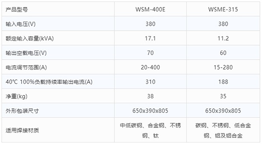 不朽情缘氩弧焊机WSM-400E WSME-315手艺参数