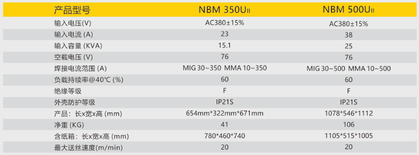 逆变式气体；；；ず富