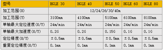 不朽情缘MG(中国区)官方网站